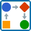 GoogleCharts Full Source